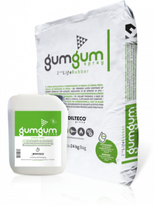 GUM GUM SPRAY