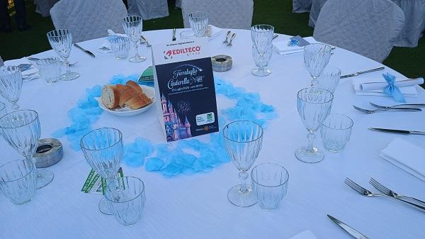 Cinderella Night: Ferraluglio zugunsten von ASEOP – Verein zur Unterstützung der pädiatrischen Hämatologie und Onkologie in Modena